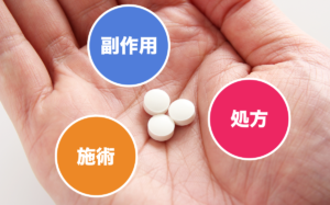 発毛促進剤の成分効果・副作用とは？【AGA基礎知識】