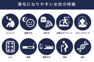 びまん性脱毛症とは…？【FAGA基礎知識】