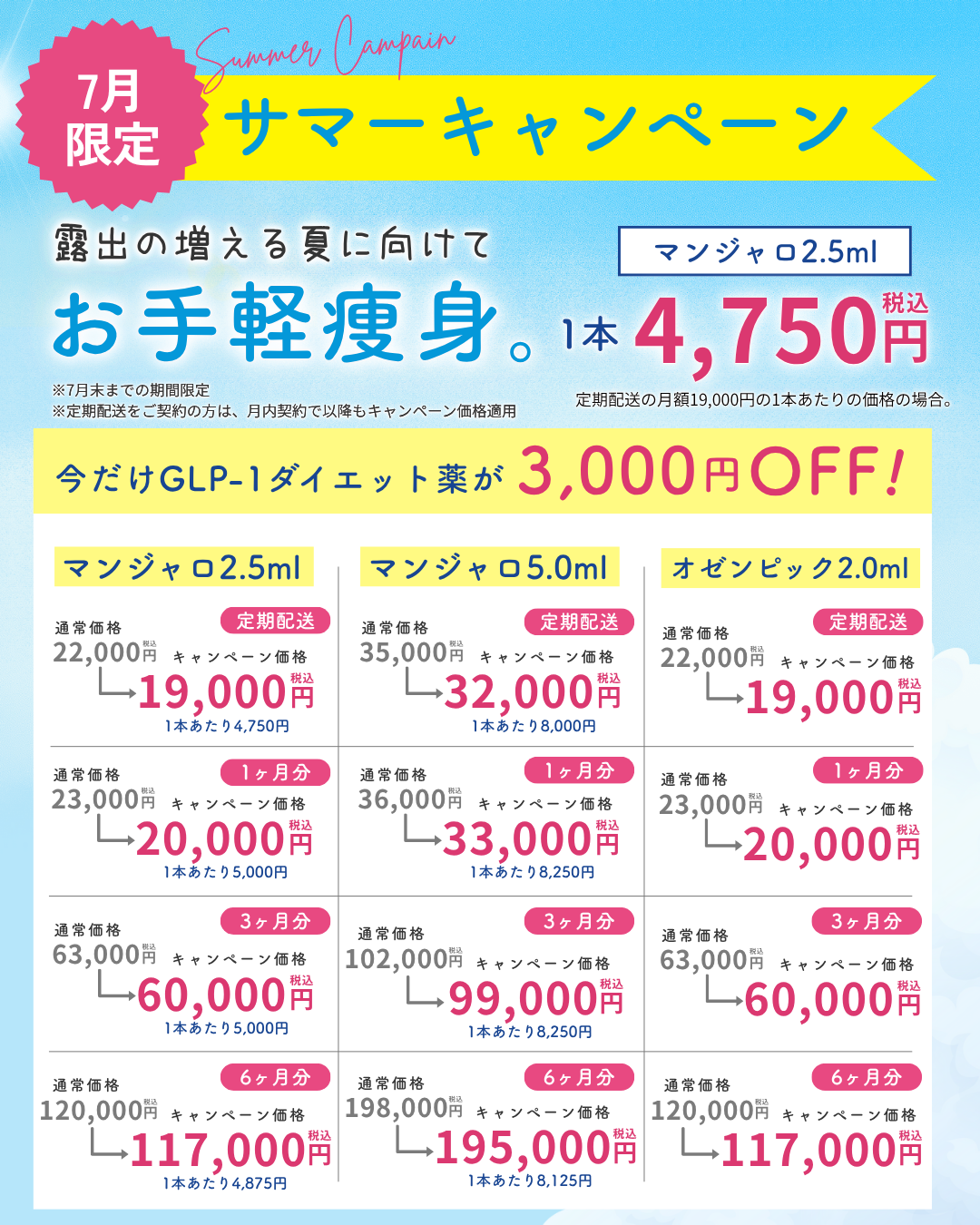 キャンペーン