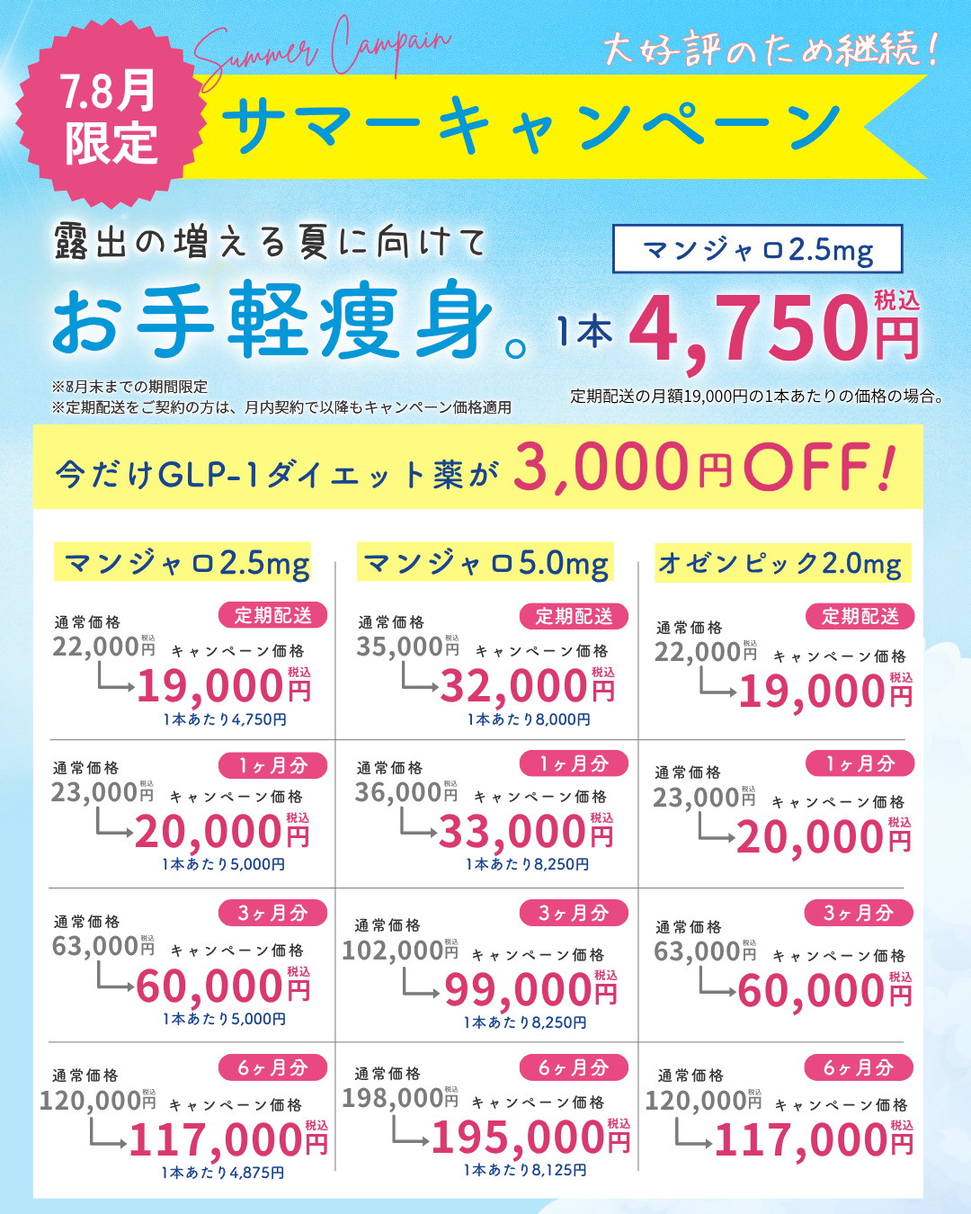 キャンペーン