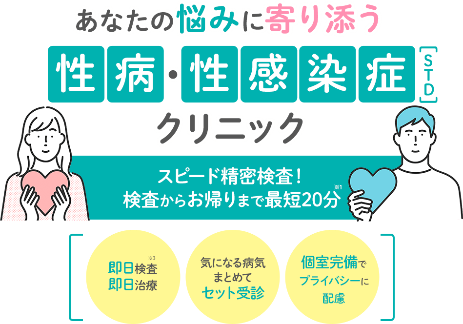 あなたの悩みに寄り添う
 性病・性感染症クリニック スピード精密検査！検査からおかえりまで最短20分