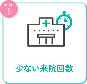 少ない来院回数
