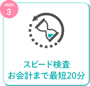 スピード検査お会計まで最短20分