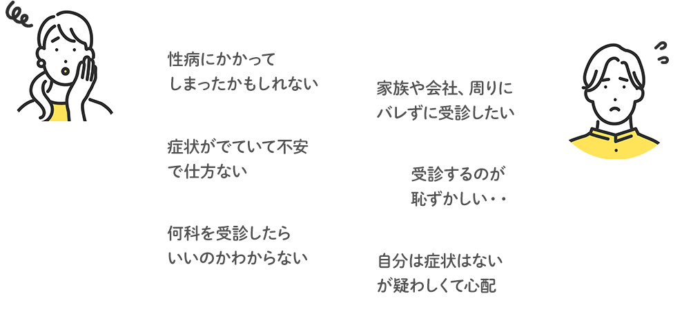 性病にかかってしまったかもしれない…家族や会社、周りにバレずに受診したい…