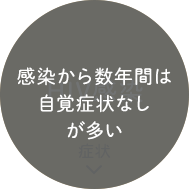 感染から数年間は自覚症状なし