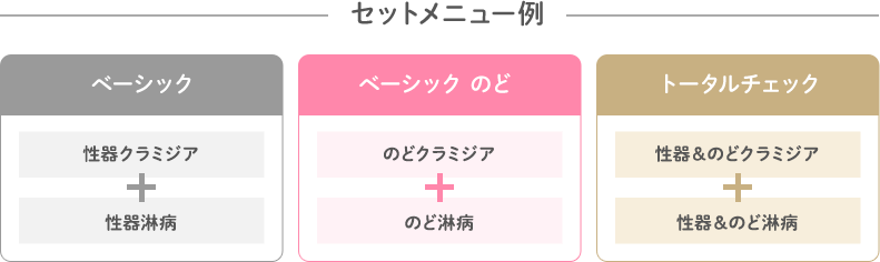 セットメニュー例