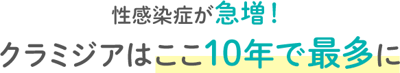 性感染症が急増！クラミジアはここ10年で最多に