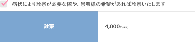 検査一覧表