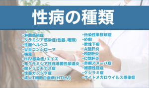 性感染症と種類について