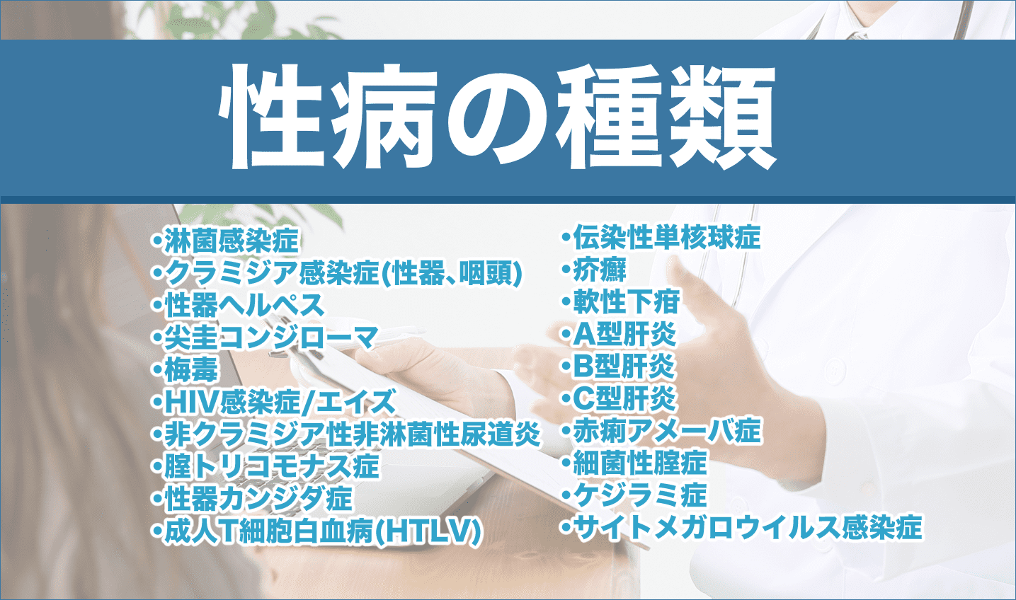 性感染症と種類について|性病検査・治療なら ノワール大宮クリニック