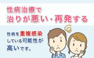 性病の重複感染