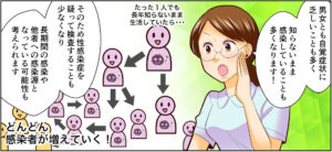 陰部がかゆい・痛い原因は?