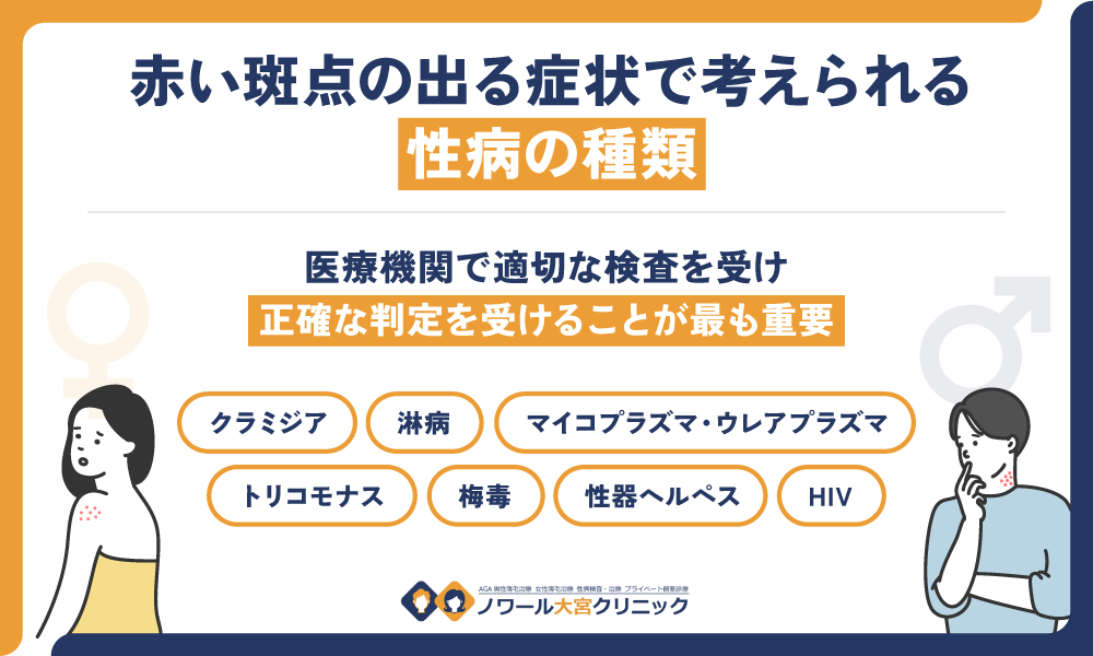赤い斑点の出る症状で考えられる性病の種類