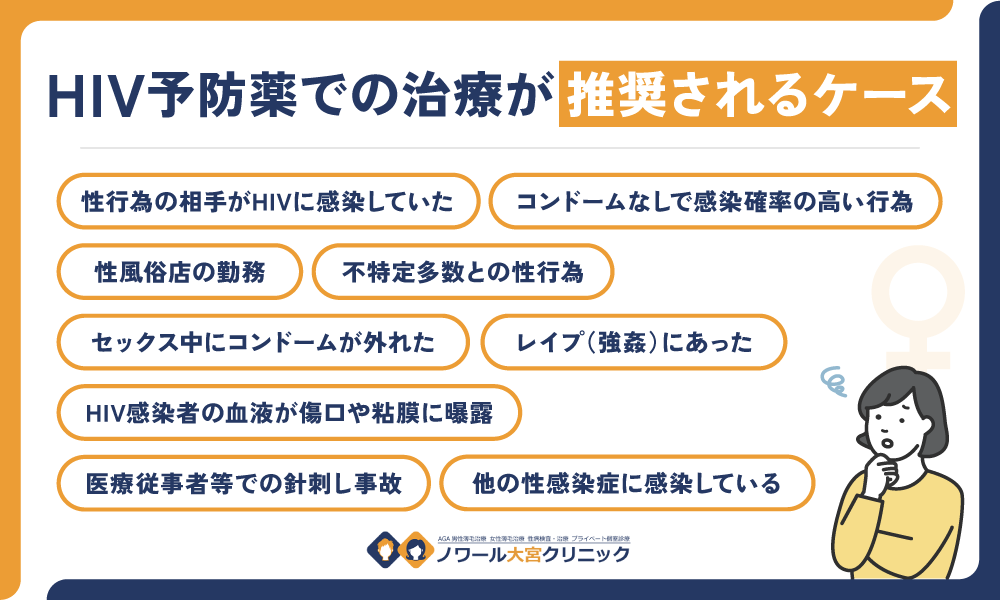 HIV予防薬での治療が推奨されるケース