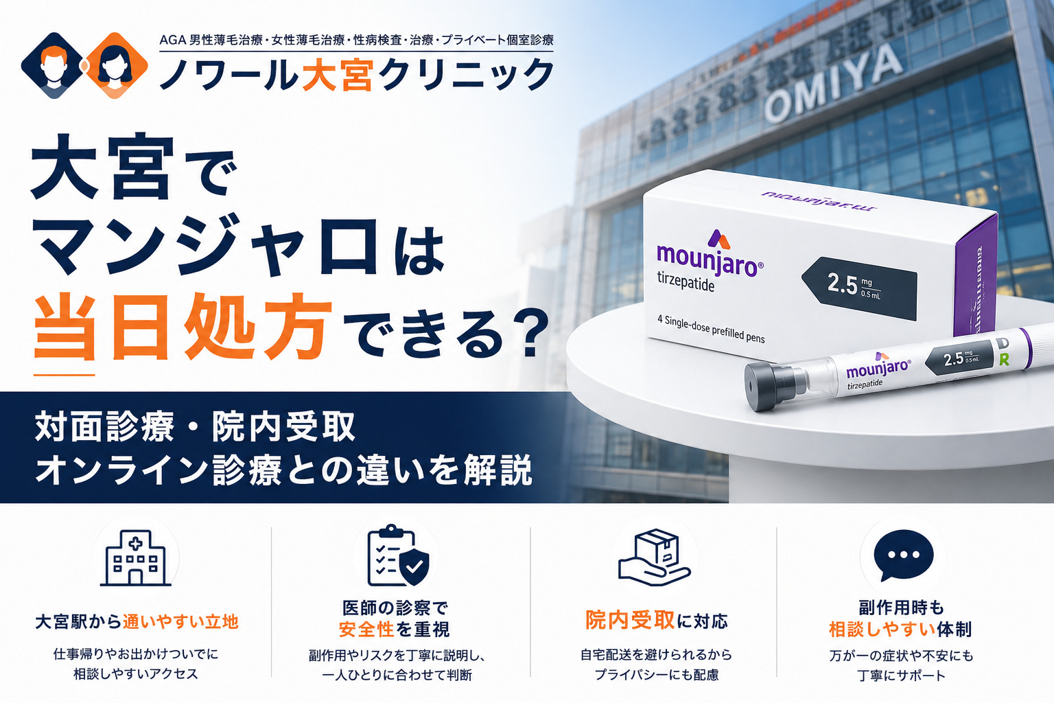 大宮でマンジャロは当日処方できる？対面診療・院内受け取り・オンライン診療との違いを解説